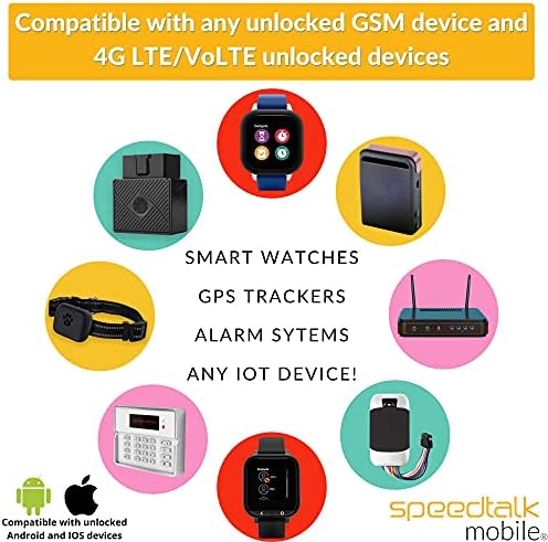 SpeedTalk Mobile $5 Preloaded SIM Card Kit for Kids Smart Watch GPS & Activity Tracking | 3 in 1 Simcard - Standard, Micro, Nano | Children GSM 5G 4G LTE Smartwatches Wearables | 30 Days Service Plan