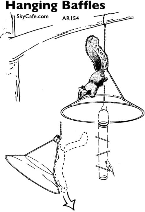 Squirrel Baffle - for Outside Bird House and Feeder Pole - Premium Large 17” Dome - by Arundale Made in USA (Crystal Clear)