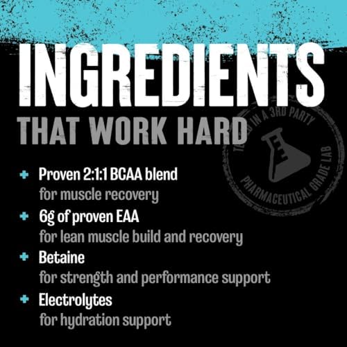 Animal Juiced Amino Acids - BCAA Powder EAA Matrix Plus Hydration with Electrolytes and Sea Salt Anytime Recovery and Improved Performance, Grape Flavor, 30 Servings