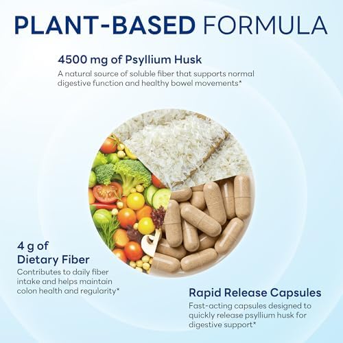Vitamin World Psyllium Husks Capsules, 4500 mg Per Serving, 120 Capsules | Fiber Supplement for Digestive Health and Regularity, Gluten-Free,