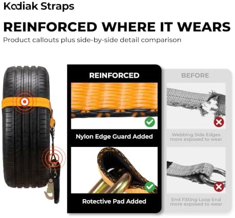 Adjustable Vehicle Tire Tie Down Straps Kit– 4pk Heavy Duty Tire Straps with Snap Hooks 10