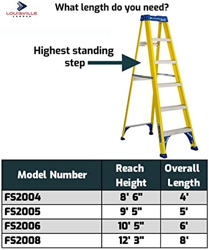 Louisville Ladder 5-Foot Fiberglass Step Ladder, 250-Pound Load Capacity, Type I, FS2005