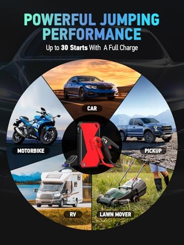 DBPOWER Peak 3000A 18000mAh Portable Car Jump Starter (up to 8.0L Gas, 6.0L Diesel Engine) Battery Booster with Smart Charging Port, Compass