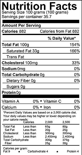 Antibiotic Free Duck Fat - 1 Gallon - 7.5 Lbs.