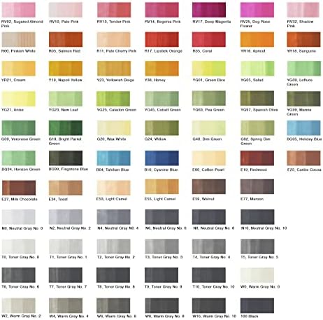 Copic Sketch, Ultra-blendable Alcohol Markers, 72pc Set C