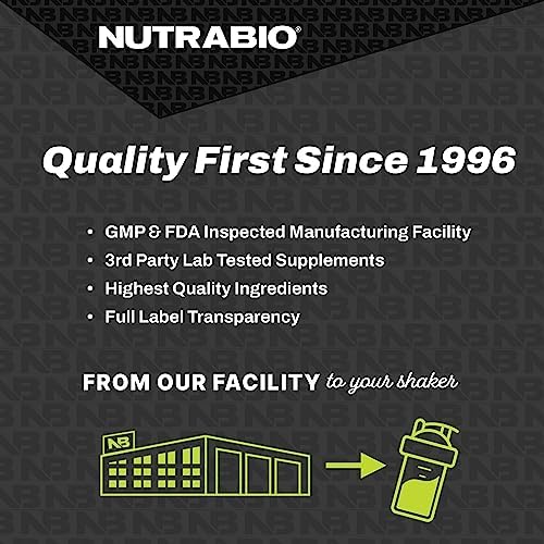 NutraBio Niacinamide Supplement for Normalized Blood Lipids, Better LDL & HDL Levels, Flush Free Vitamin B3, 500mg - 120 Vegetable Capsules