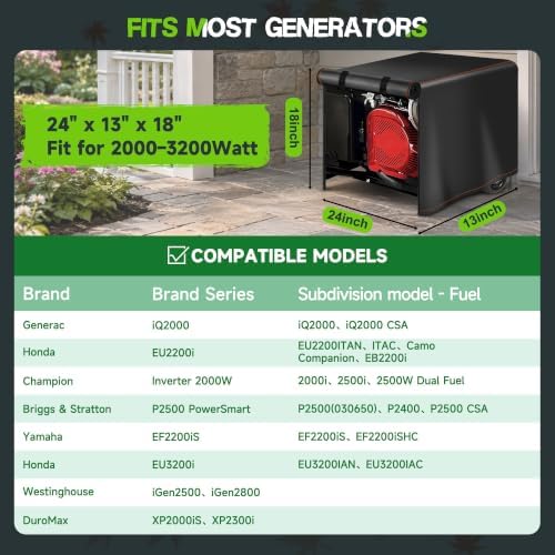 Generator Cover Portable Waterproof,Generator Rain Cover for Outside,Universal Generator Cover for Most Portable Generators 5000-10000 Watt(32"L x 24"W x 24"H)