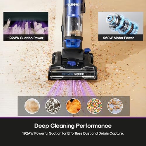 Eureka Lightweight Powerful Upright Vacuum Cleaner for Carpet and Hard Floor, PowerSpeed, New Model,Blue,black/New Model