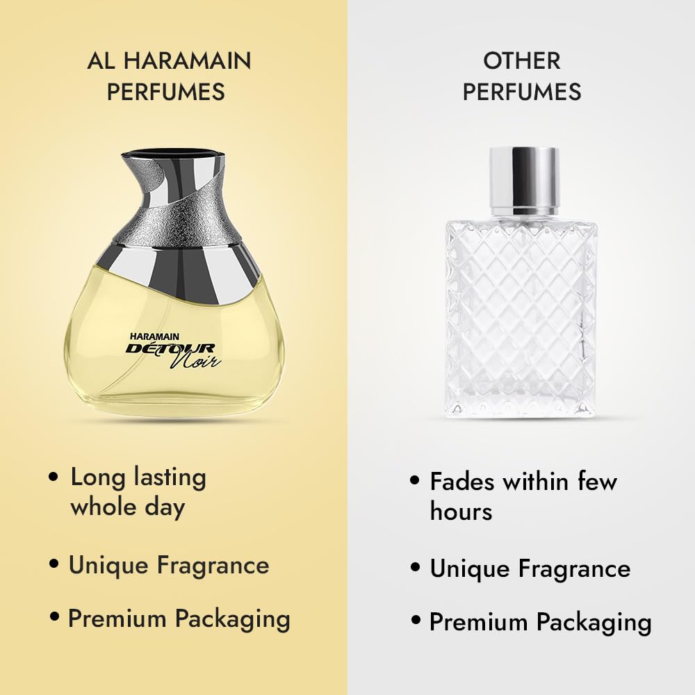 Al Haramain Detour Noir Eau de Perfume Spray for Unisex, 3.33 Ounce
