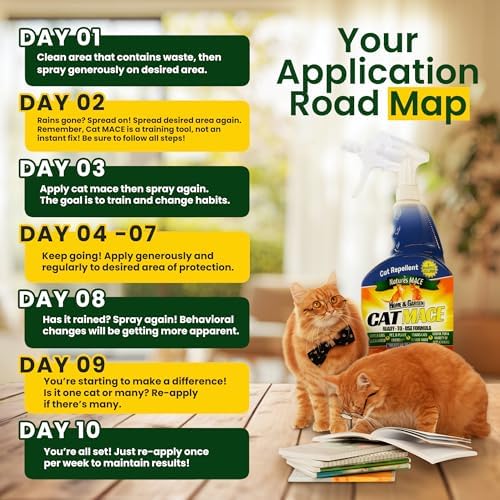 Nature's Mace Cat Mace Cat Repellent 40 oz Spray | Deterrent for Urine Marking, Keep Cats Away for Outdoor & Indoor Use, Scratching, Flowerbeds, Yards, Pets, Garden.