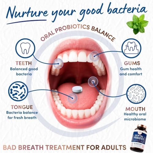 Oral Probiotics for Teeth and Gums - 3BN CFU Lactobacillus Salivarius Acidophilus Rhamnosus Streptococcus - Bad Breath Treatment for Adults - 45
