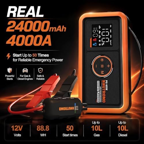 NUTROMO 4000A Jump Starter with Air Compressor, 65W USB-C Jump Box | True 24000mAh/88.8Wh, 160 PSI auto-stop inflator