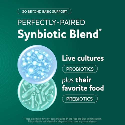 Prebiotics and Probiotics, 50 Billion CFU, 16 Probiotic Strains & Inulin | With Prebiotic Fiber, Delayed Release Capsules, Gut Health Support, Prebiotics and Probiotics for Women & Men, 60 Capsules