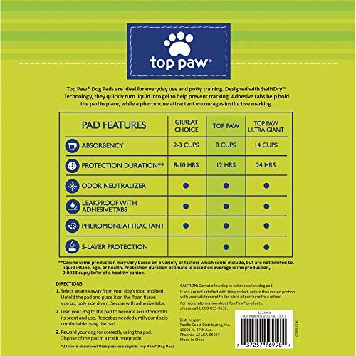TOP PAW Dog Pads - 1-10 Pack, White, 23" x 24" - Disposable Dog Pads Packaging May Vary.