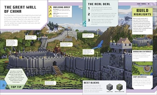 The Minecraft Ideas Book: Create the Real World in Minecraft with 70+ Awesome Builds