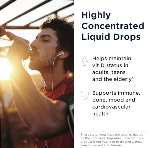 Designs for Health Hi-Po Emulsi Vitamin D Drops - Liquid Vitamin D 2000 IU