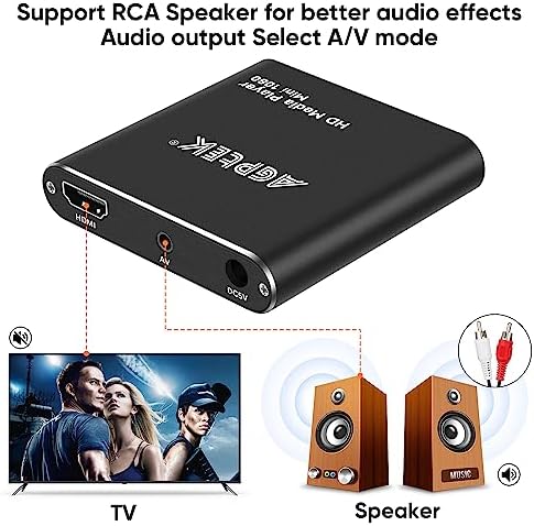 HDMI Media Player, Black Mini 1080p Full-HD Ultra HDMI Digital Media Player | for -MKV/RM- HDD USB Drives and SD Cards