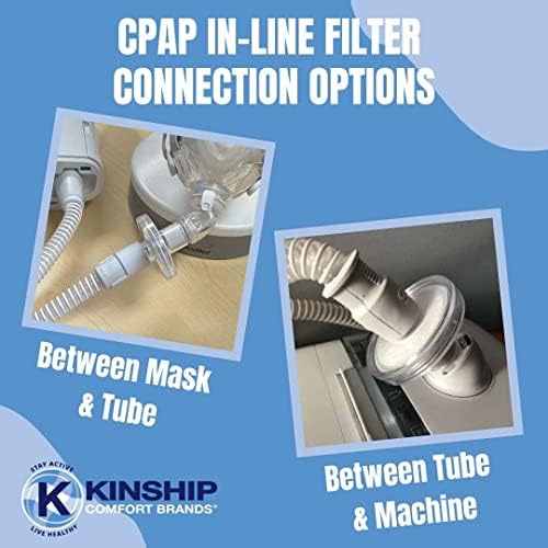 Universal CPAP and BIPAP Inline Air Filters Compatible Replacement for Dreamstation and ResMed Sleep Machine, 22mm Tubing, 5 Pack