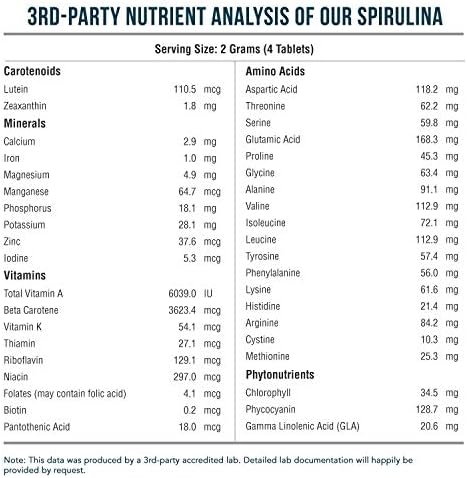 Organic Spirulina Powder – Made with Parry® Spirulina, Known for Superior Purity and Nutrient Density – Vegan Farming – Non-Irradiated – Blue-Green Algae Superfood Supplement – 75 Servings – 8 oz