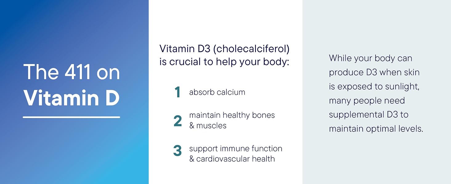 d drops d3 drops vitamin d drops adult liquid vitamin d topical vitamin d vitamin d drops d drop