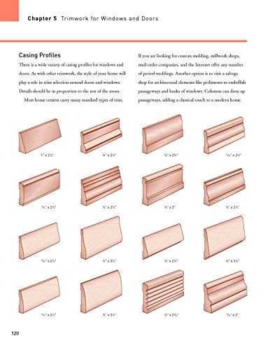 1001 Ideas for Trimwork: The Ultimate Source Book For Decorating With Trim & Molding (Creative Homeowner) Hundreds of Designs to Bring Warmth &