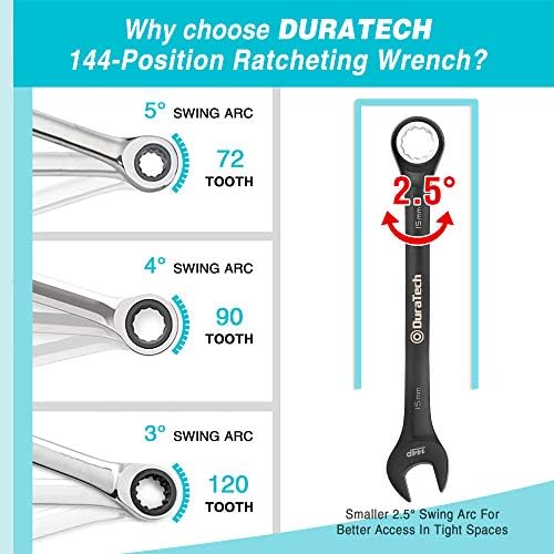 DURATECH 144-P Ratcheting Combination Wrench Set, 2.5° Swing Arc, SAE