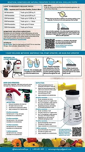 NaturesGoodGuys Beneficial Nematodes Heterohabditis bacteriophora HB (5 Million) - Pest Control