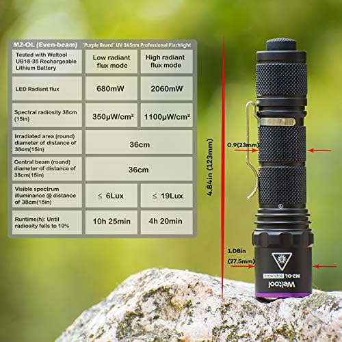 Weltool Professional UV Flashlight 365nm Black Light Max. 2060mW High Power for Glue Curing, AC Leak Detector, Rocks and Mineral Glowing, Pet Urine Detector, Non Destructive Testing