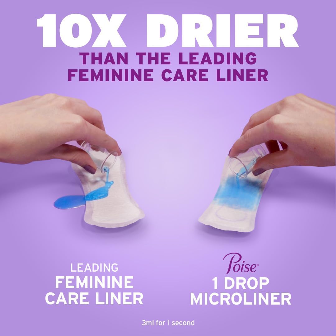 Poise Daily Liners, Incontinence Panty Liners for Bladder Leaks, 2 Drop Very Light Absorbency, Long Length, 264 Count of Pantiliners (6 Packs of 44), Packaging May Vary