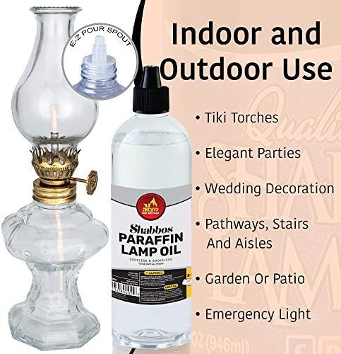 Ner Mitzvah Paraffin Lamp Oil, Clear Smokeless, Odorless, Clean Burning Fuel for Indoor and Outdoor, Use with E - Z Fill Cap and Pouring Spout, 32oz