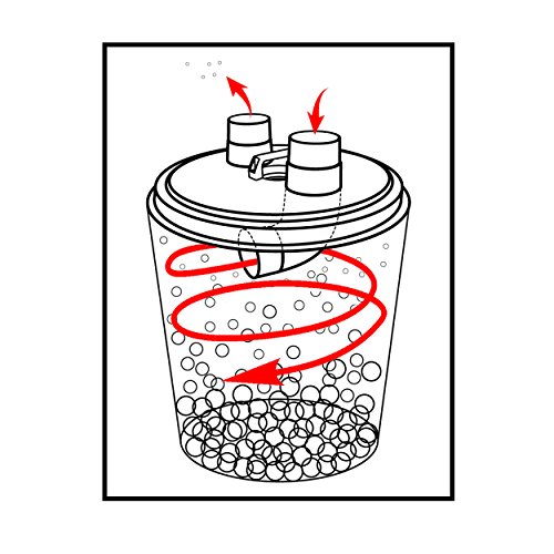 WOODRIVER Dust Connection Trash Can Cyclone Lid for Dust Collection