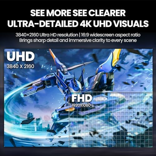 CRUA 34 Inch 21:9 UWQHD 100Hz IPS Ultrawide Curved Monitor, Speakers, White | 120% sRGB, 92% DCI-P3, 1.07B Colors, FreeSync, Blue Light, 3800R, HDMI 2.0, DP 1.4, 100x100 Mount, Office, Editing, Design PC
