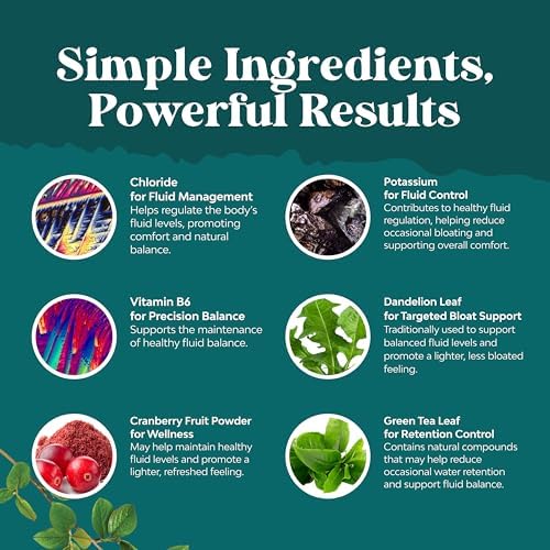 Water Away Herbal Diuretic Pills High Strength - Fluid Retention Supplement with Dandelion Leaf Extract & Green Tea for Bloating Relief for Women &