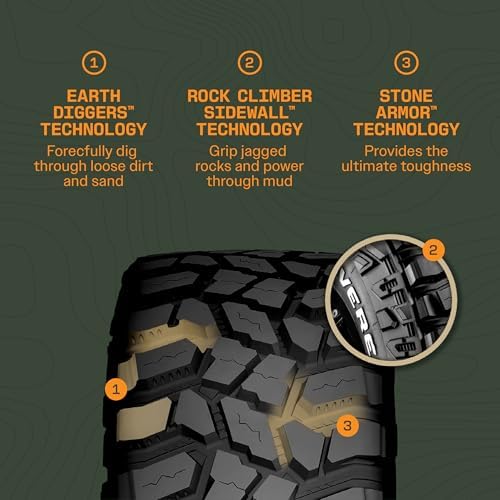 Cooper Discoverer STT Pro All-Season 37X13.50R22LT 123Q Tire | Light Truck Mud Terrain All Season Traction 123Q Rated E (10 Ply) Radial Construction Black Sidewall Tire
