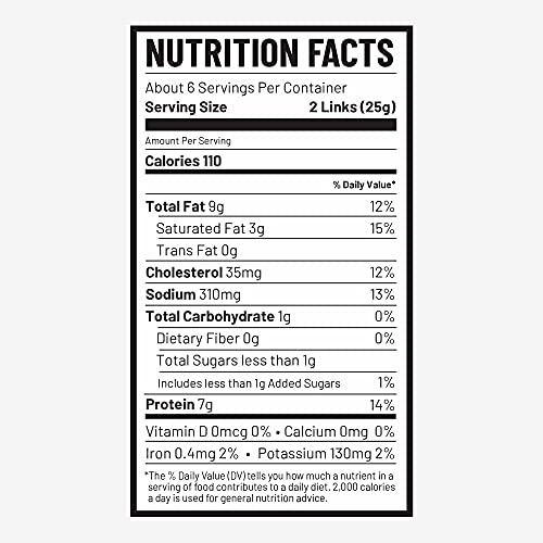 Duke's Pork Hatch Green Chile Smoked Shorty Sausages, 7g Protein Per Serving, Easter Basket Stuffer for Men, 5 oz. (Pack of 8)