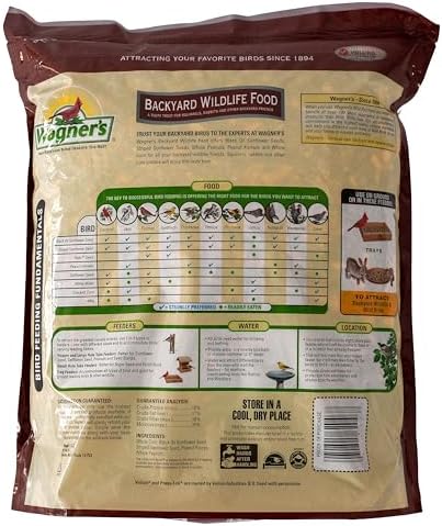 Wagner's 62046 Backyard Wildlife Food, 8-Pound Bag