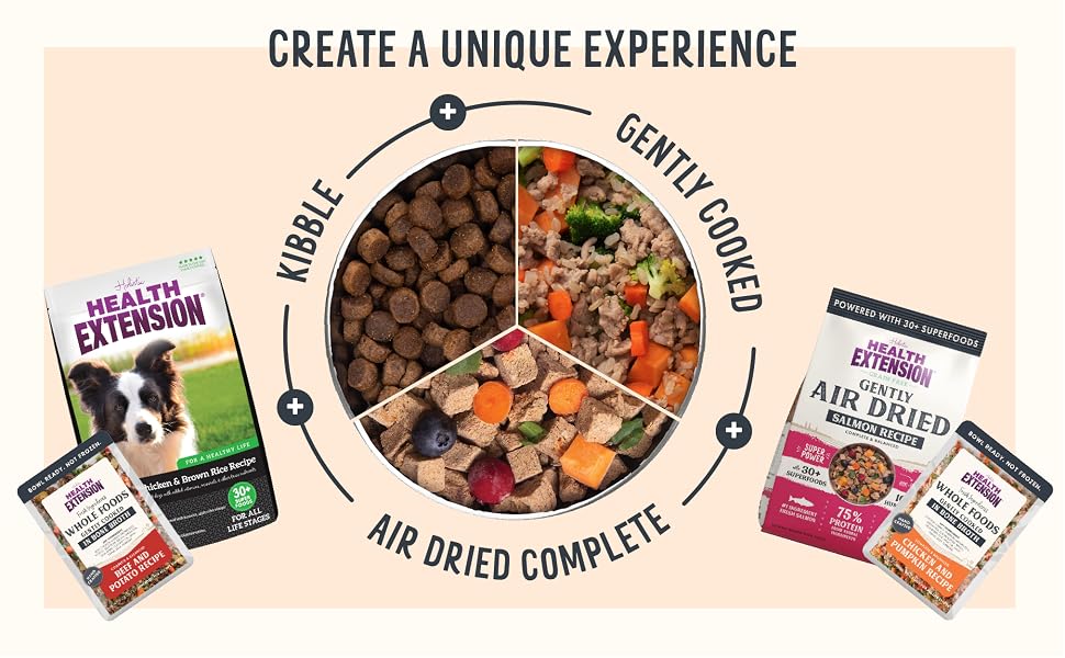 Create a unique experience...Kibble, Gently Cooked, Air Dried Complete