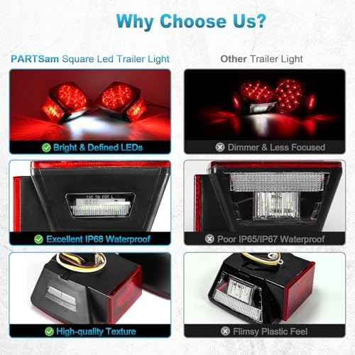 Partsam Submersible Under 80" LED Trailer Light Kit, Square Stop Turn Tail RV Truck Lights w/Wire &Bracket, Red/Amber Side Fender Marker Lamps