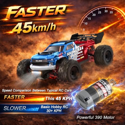 Tigora RC Cars 45 KPH, 4WD Offroad RC Truck for Adults & Teens, All Terrain Fast Remote Control Car with 2 Batteries, 60 Mins Playtime