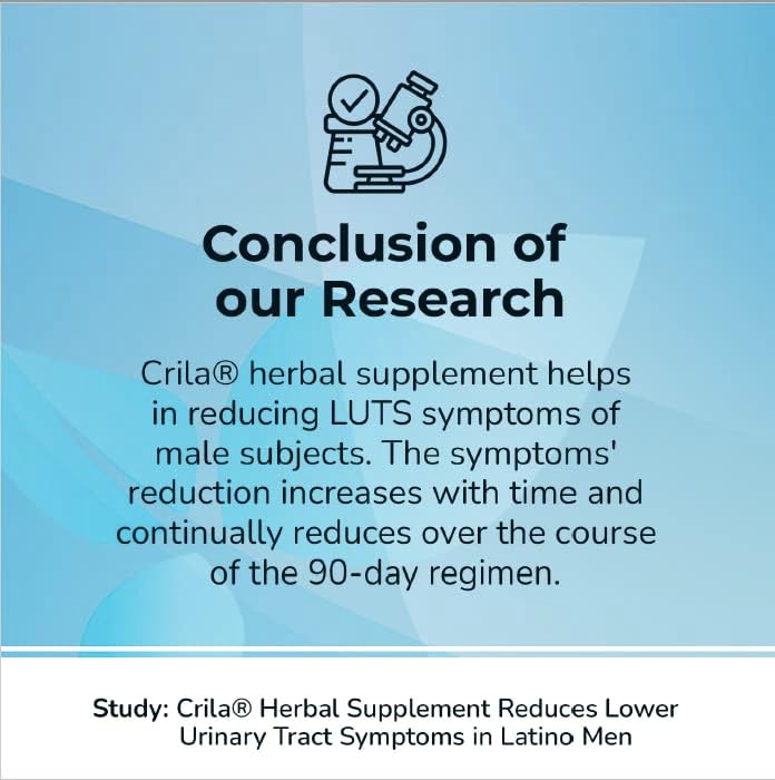 CRILA Saw Palmetto Alternative | Natural Crinum Latifolium Prostate Dietary Supplement I 2 Month Supply | Nighttime Prostate for Men*, Mens Sleep* | Patented Prostate Support
