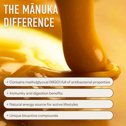 Egmont Honey Raw Mānuka Honey | UMF 18+ MGO 700+ Certified | 8.8oz