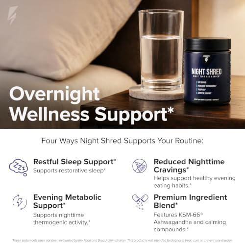 Night Shred Night Time Fat Burner & Natural Sleep Support, 30 Servings