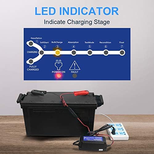 5A 12V Automatic Smart Battery Charger Automotive Maintainer 7-Stages | Trickle for Deep Cycle Car Marine Trolling Motor Boat Truck Lawn Mower RV