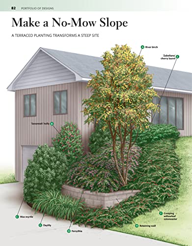 Southeast Home Landscaping, Fourth Edition: 54 Landscape Designs with 200+ Plants & Flowers for Your Region (Creative Homeowner) Plans, Ideas