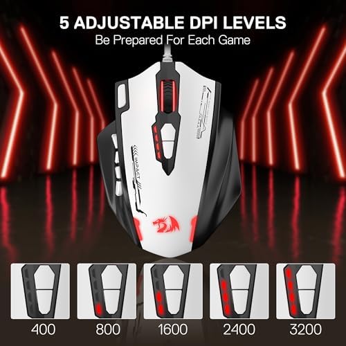 Redragon M908 Wired MMO RGB Gaming Mouse 12400 DPI Remapping Keys | Stable Lag-Free Connection, Redefine Keybinding Macro, Vibing Backlight, Ergonomic Grip Body Comfort