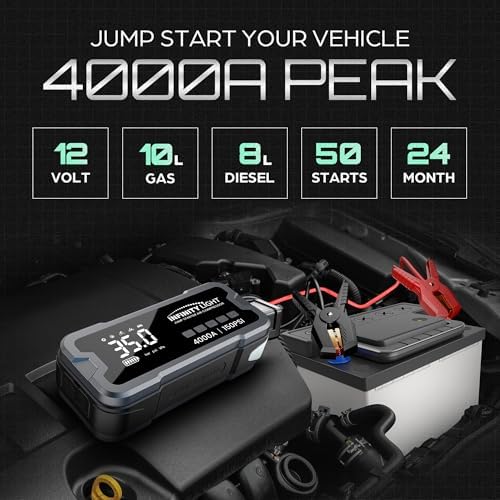4000A Jump Starter 150 PSI Air Compressor Tire Inflator Cordless Air Pump, 12V Portable Car Battery Booster, LED Display, 12000mAh Power Bank