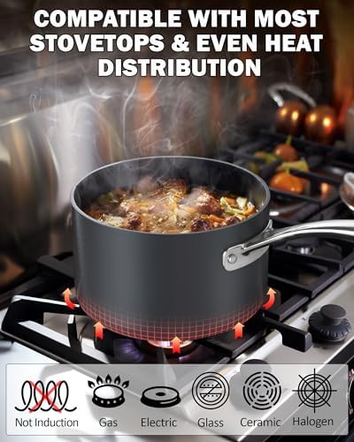 Cooks Standard Classic 2 Quart Hard Anodized Nonstick Saucepan with Glass Lid