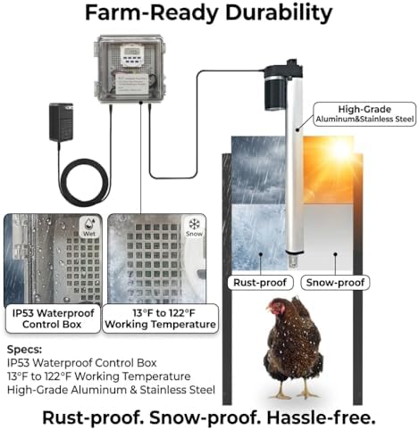 JVR Automatic Chicken Coop Door, Programmable Timer, Anti-Pinch, Aluminum | Heavy-duty aluminum door with industrial screw-rod actuator, anti-pinch sensor, and 11 x 12 in opening; timer schedule only