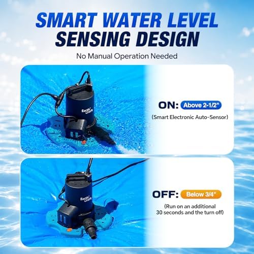 1/4 HP Pool Cover Pump, Automatic On/Off 2774 GPH Submersible Water Pump with 25FT Power Cord, Check Valve & Hose Adapters for Swimming Pools
