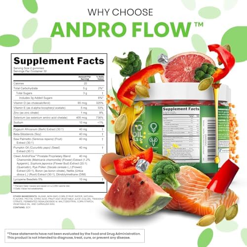 AndroFlow Saw Palmetto and Pumpkin Seed Oil Prostate Health Supplements for Men Pygeum Beta Sitosterol Lycopene Boron Zinc Selenium DIM Stinging
